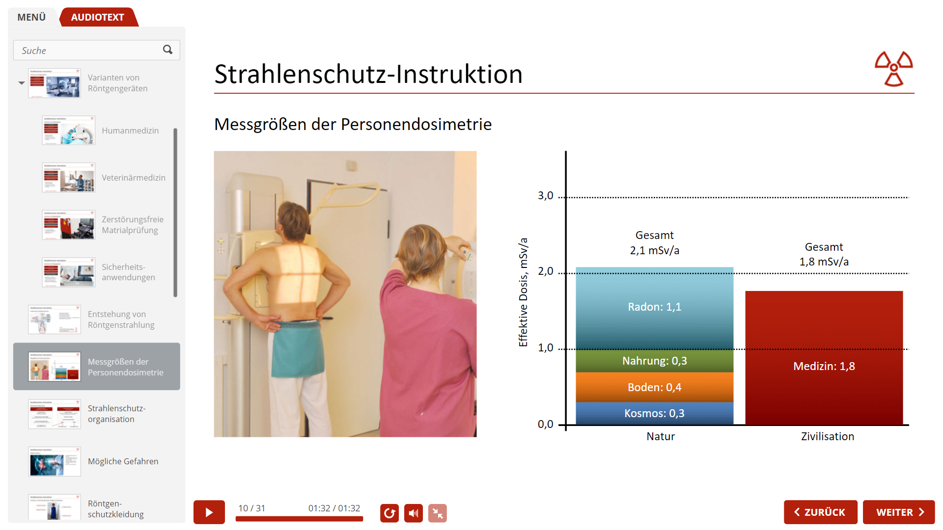 Screenshot E-Learning Strahlenschutz: Messgrößen der Personendosimetrie mit Patient beim Röntgen und Dosisskala