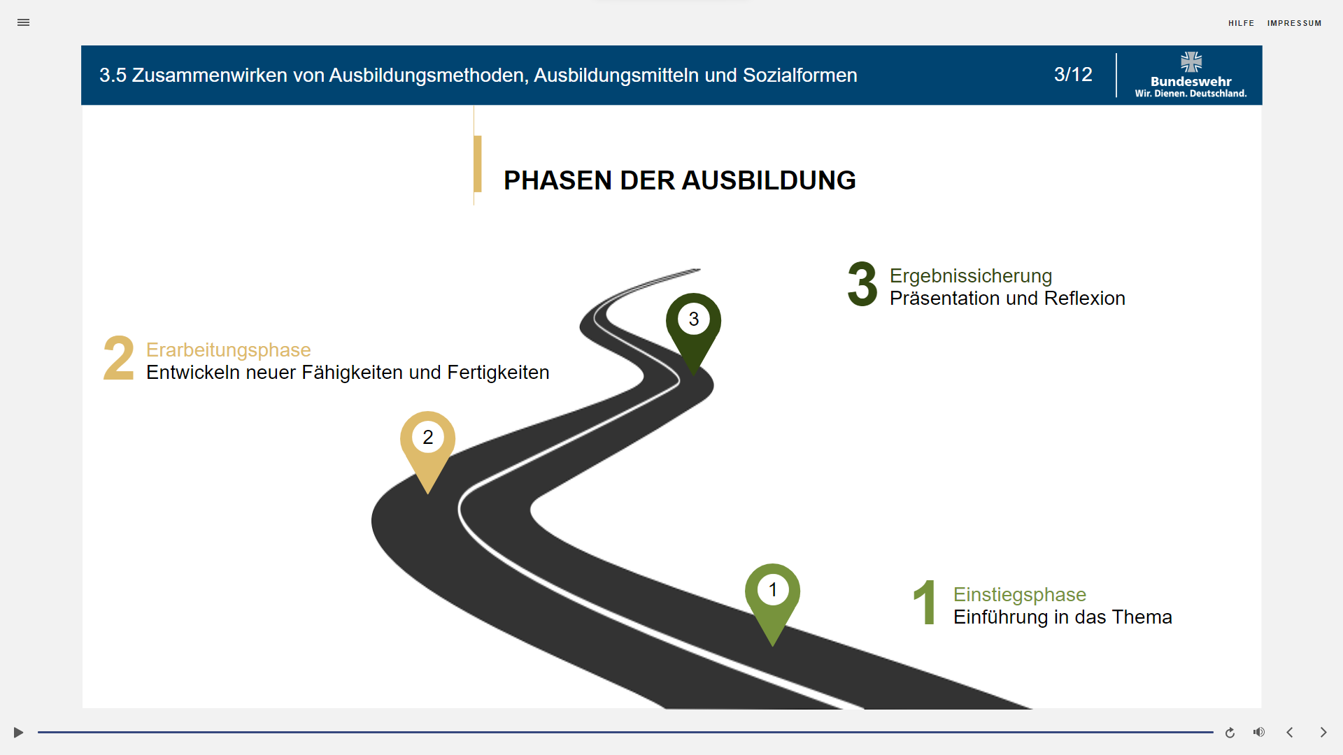 Screenshot Lernprogramm Kompetenzorientierte Ausbildung (KOA)